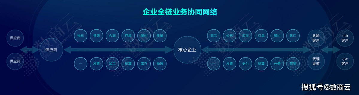 夭天好彩免费资料大全,实效性策略解读_VR版15.684