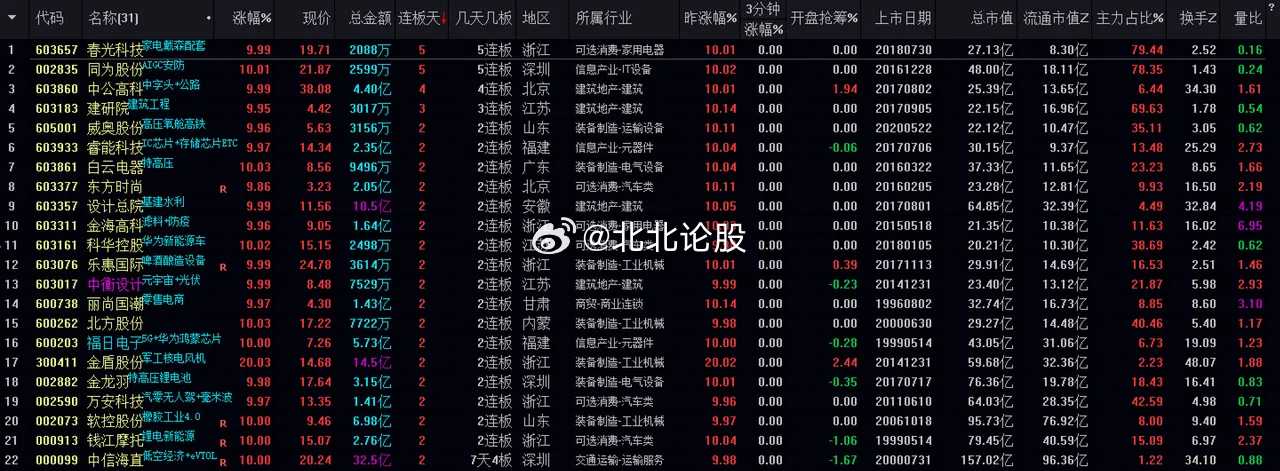 494949澳门今晚开什么,数据整合计划解析_界面版22.944