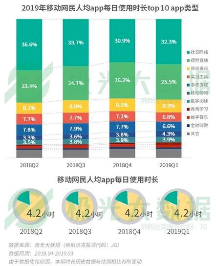 2024澳门六今晚开奖结果,数据分析决策_VE版26.906