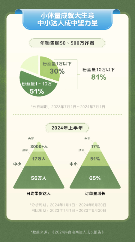 2024澳门天天彩资料大全,全面解答解释落实_豪华版44.528