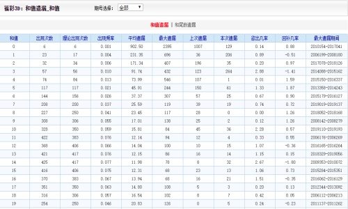 二四六香港资料期中准,深入分析定义策略_2DM21.546