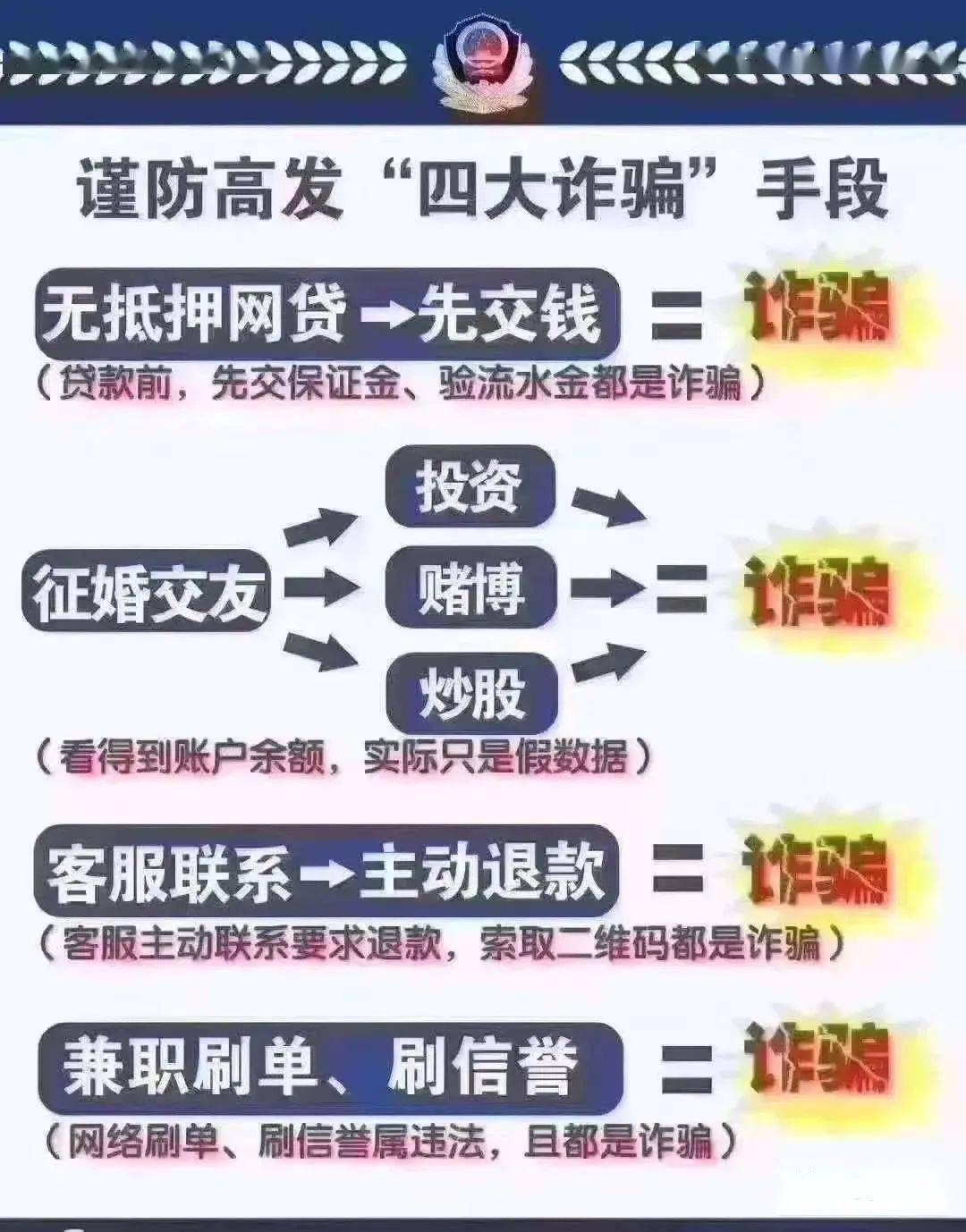 管家婆最准一码一肖,持续设计解析策略_策略版75.689