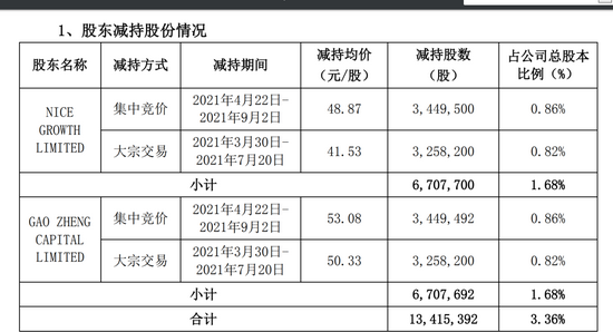 新澳2024年精准资料220期,实证分析解释定义_储蓄版14.838