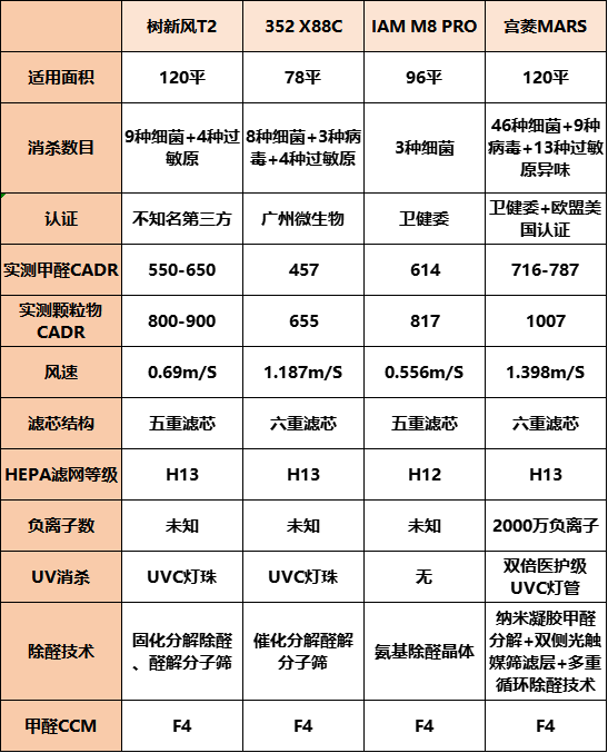 2024年天天彩免费资料大全,预测分析说明_QHD版26.716