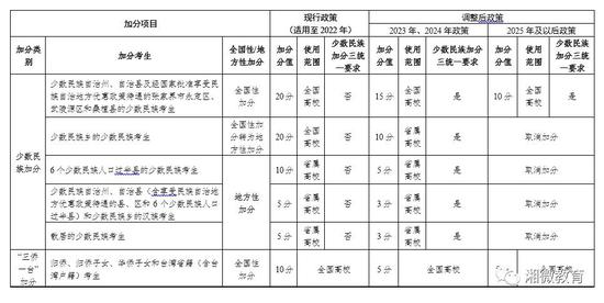 新澳门一码一肖一特一中2024高考,持续执行策略_冒险版37.818