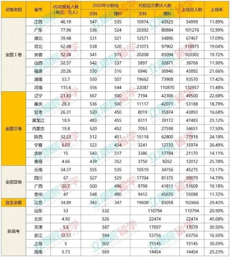 新澳门一码一肖一特一中2024高考,快速响应计划设计_HD76.519