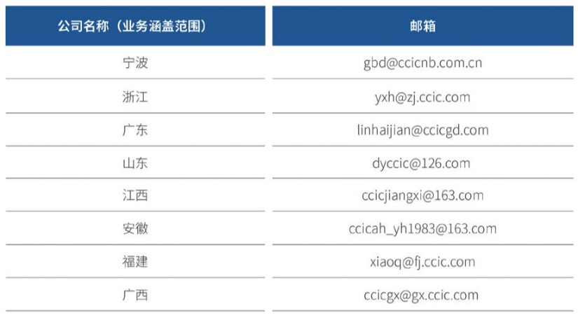 2024年澳门大全免费金锁匙,实证分析说明_冒险版70.766