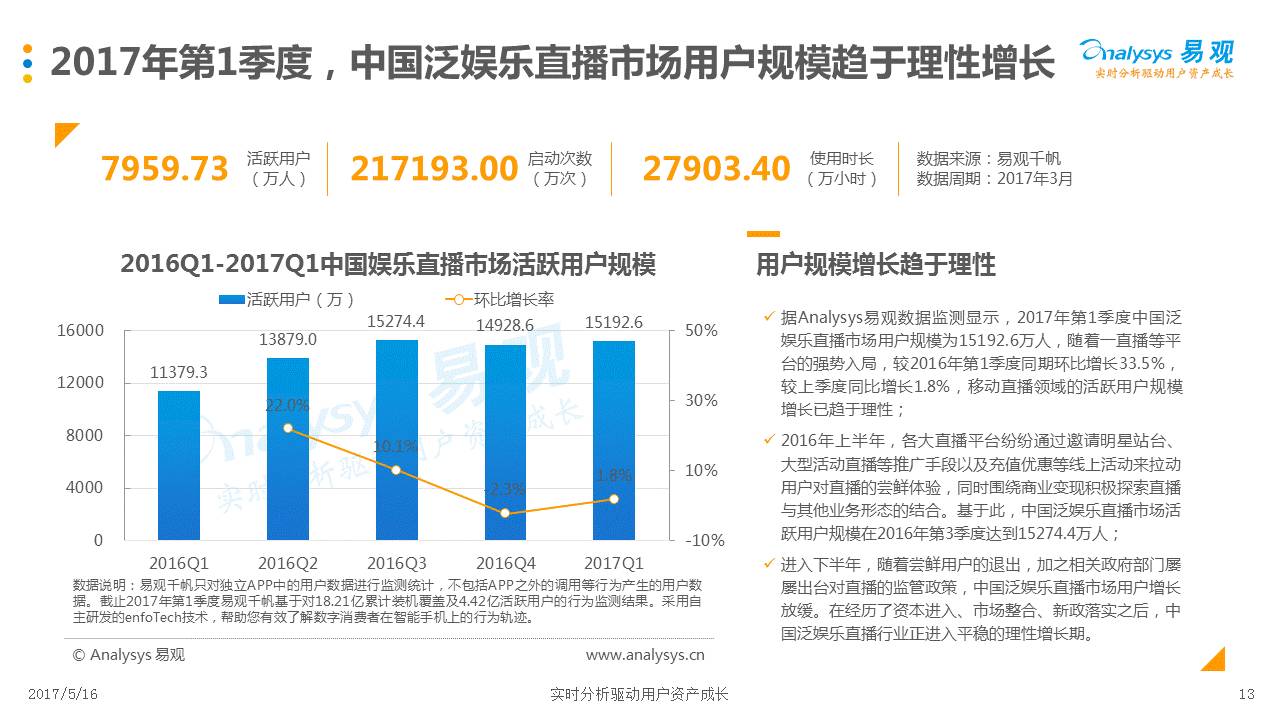 4949澳门开奖现场+开奖直播10.24,时代说明解析_XE版74.427