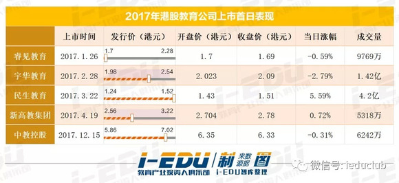 香港二四六开奖免费结果,快速解答策略实施_Q47.529