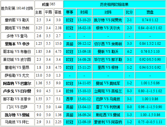 62827ccm澳门彩开奖结果查询,效率资料解释落实_Pixel15.158