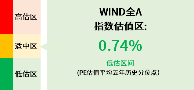 新澳2024大全正版免费,权威推进方法_3K99.822