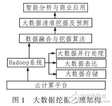 新澳内部一码精准公开,实证数据解释定义_MT40.333