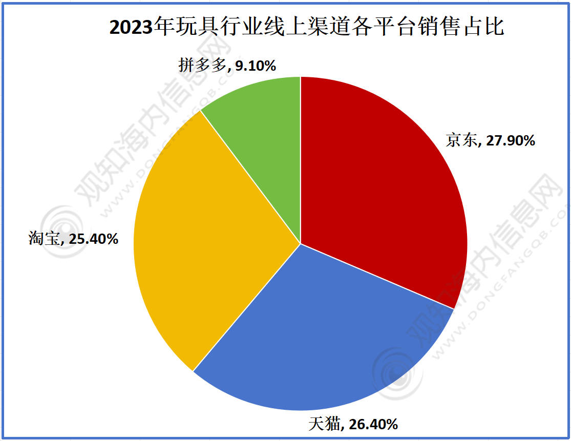 2024新澳免费资料大全penbao136,确保成语解析_特别款44.942