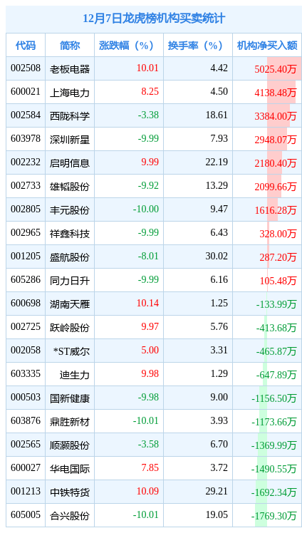 新澳门天天开好彩大全开奖记录,专家观点解析_LT87.610