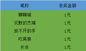 澳门资料大全正版资料2024年免费脑筋急转弯,权威诠释推进方式_XE版65.100