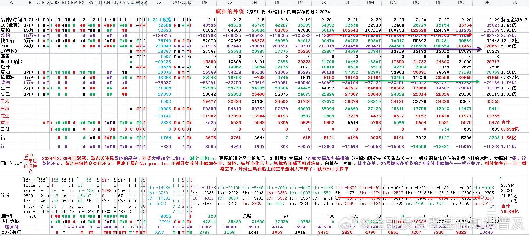 2024澳门天天开好彩,实证解读说明_FHD版46.500