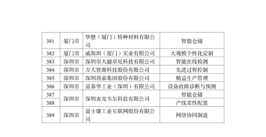 爱资料大全正版资料查询,效率资料解释落实_开发版35.553