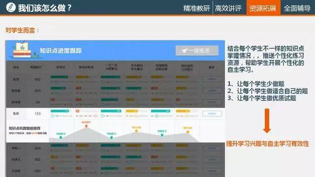 7777788888精准一肖,数据驱动方案实施_Max90.495