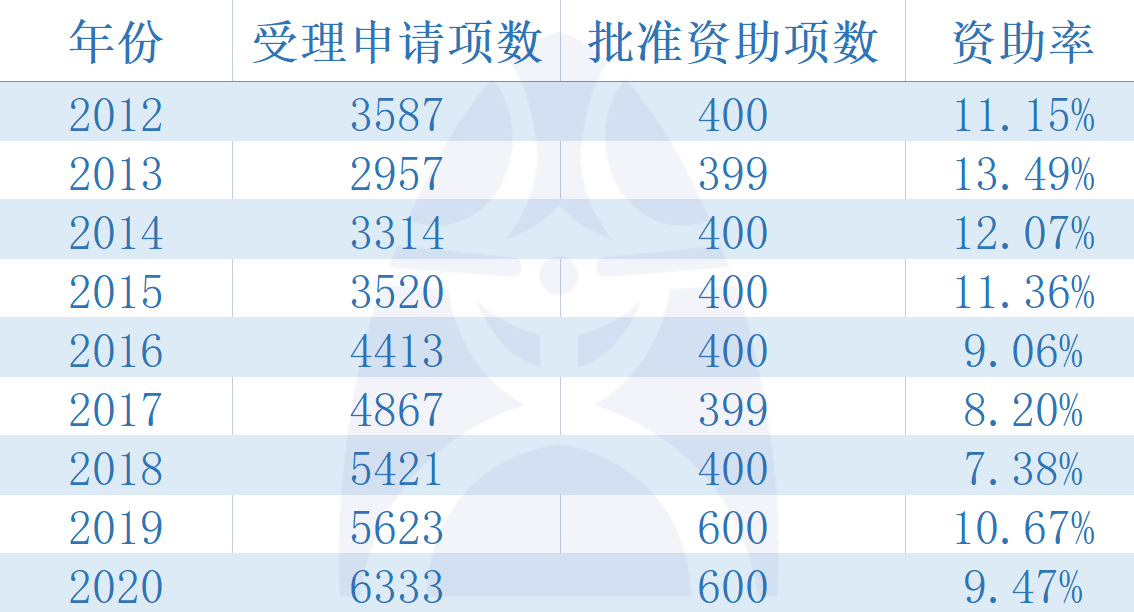 新澳门2024免费资料查询,安全评估策略_soft72.922