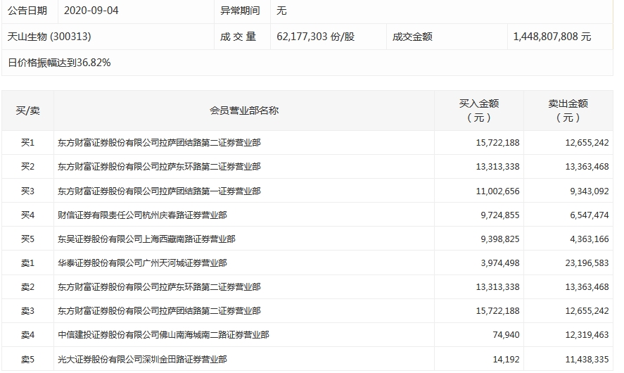 东方影库9945df最新版本更新内容,具体实施指导_工具版89.512