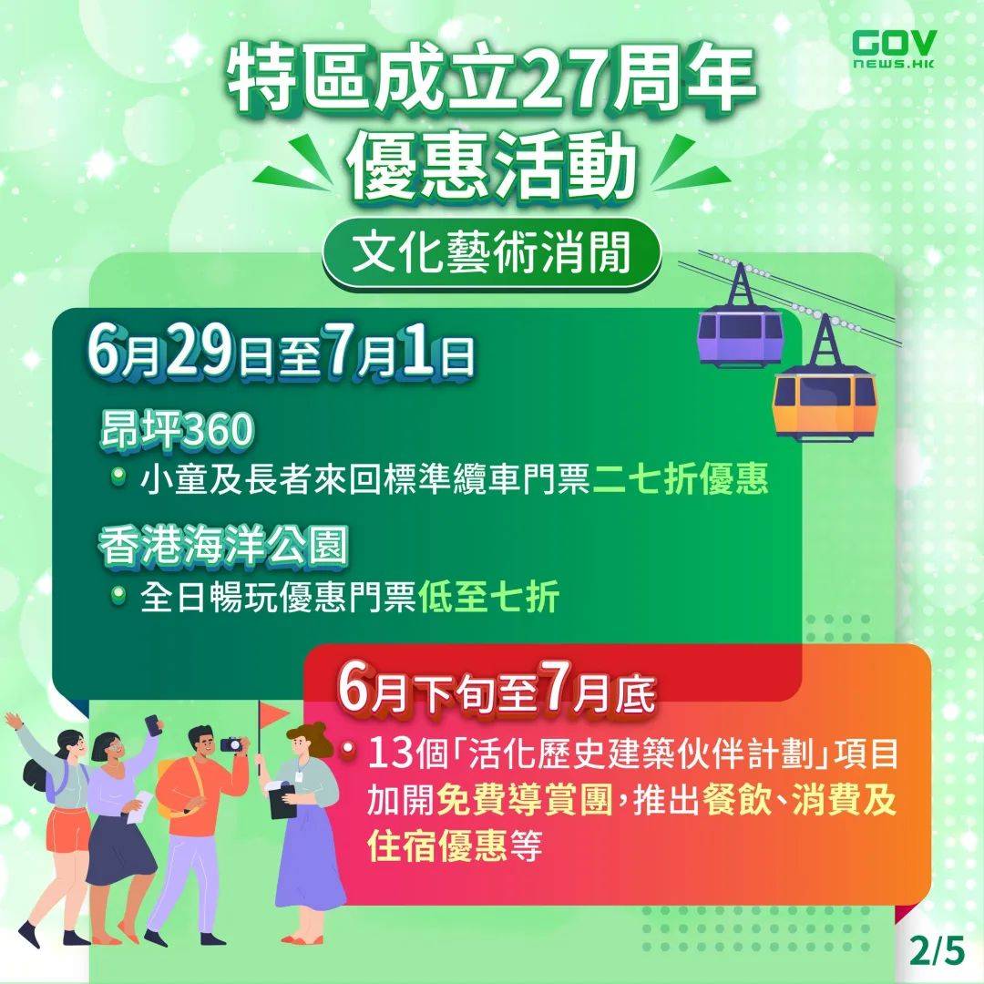 香港购物美食娱乐优惠大放送，最新活动一网打尽！