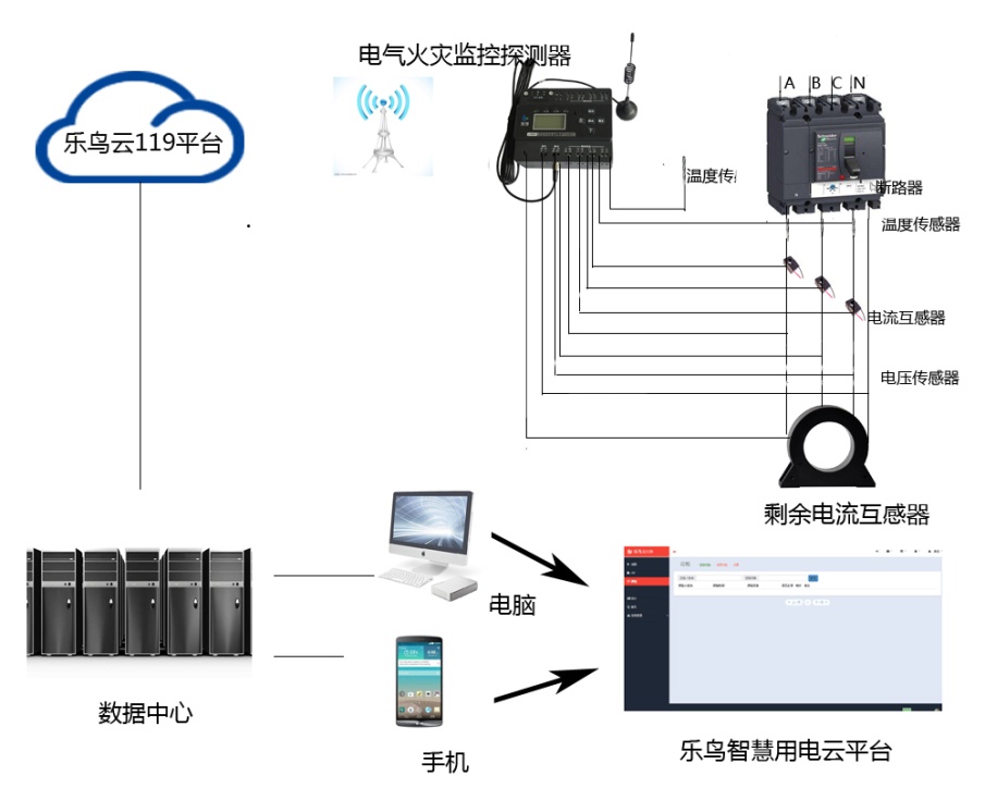 电最新系统，引领电力产业迈入新时代