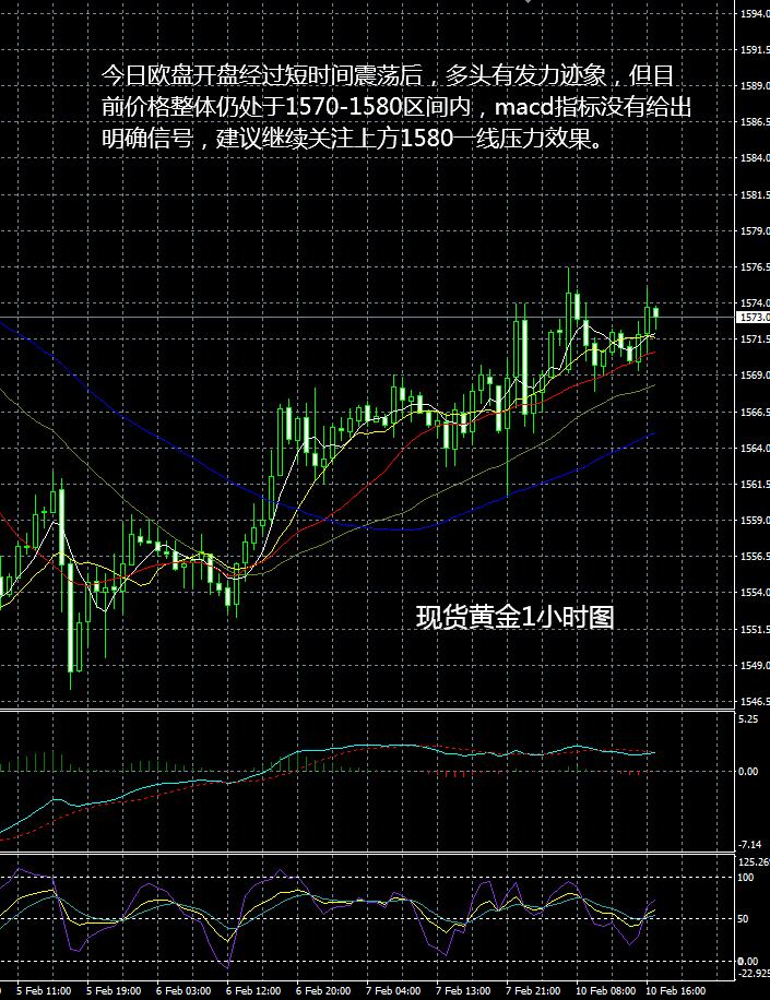 黄金白银走势最新解析与展望